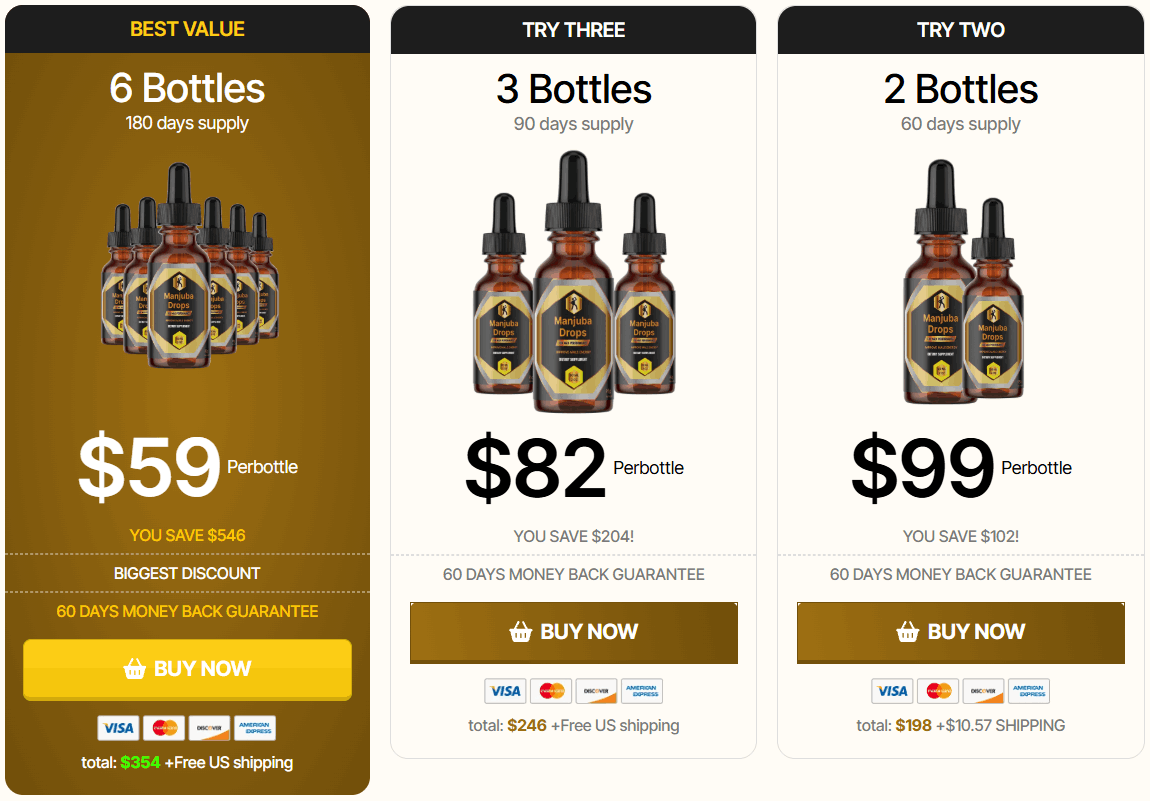 Manjuba Drops price